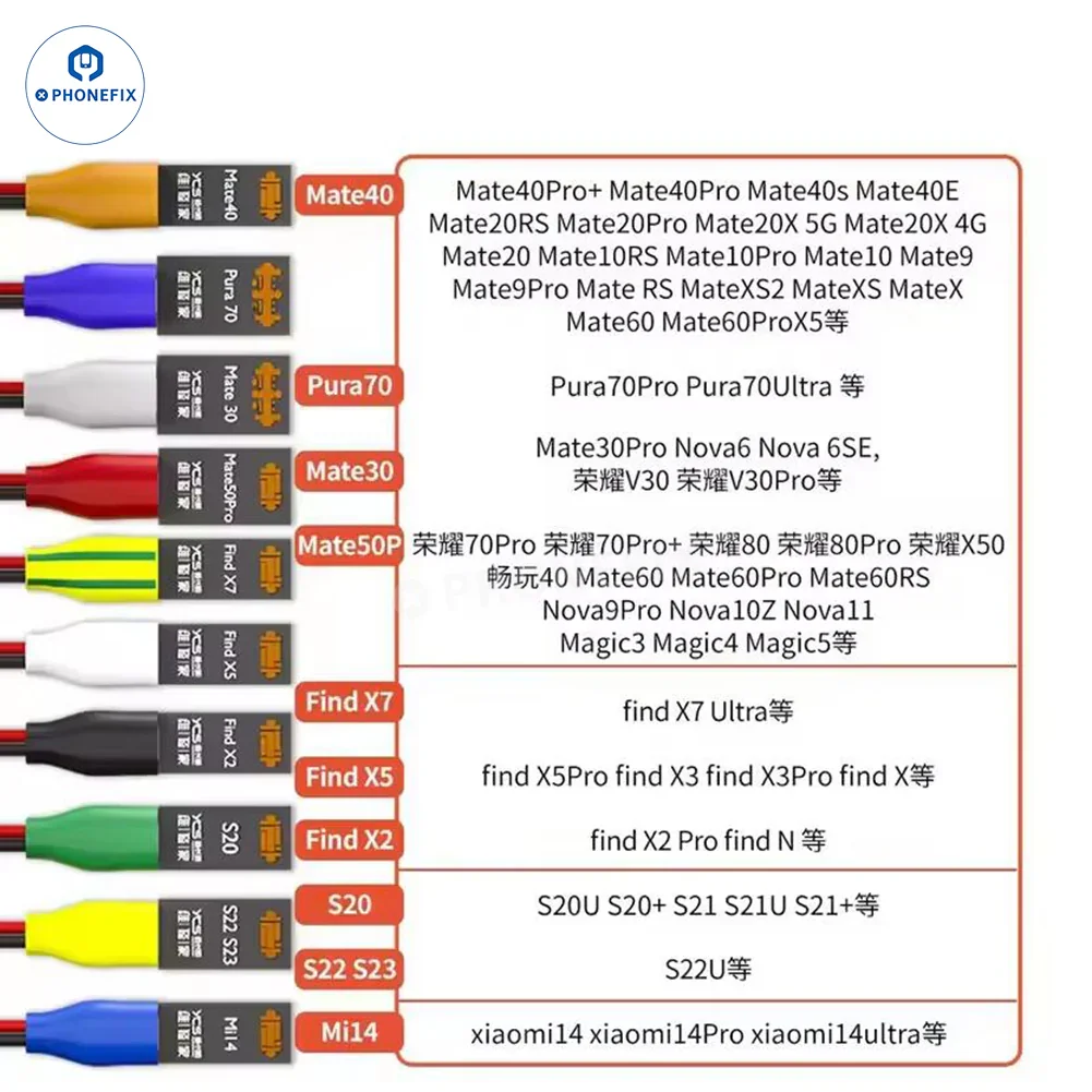 YCS D01 D02 Power Cable for iPhone 6-16 Pro Max Android Huawei - Image 4