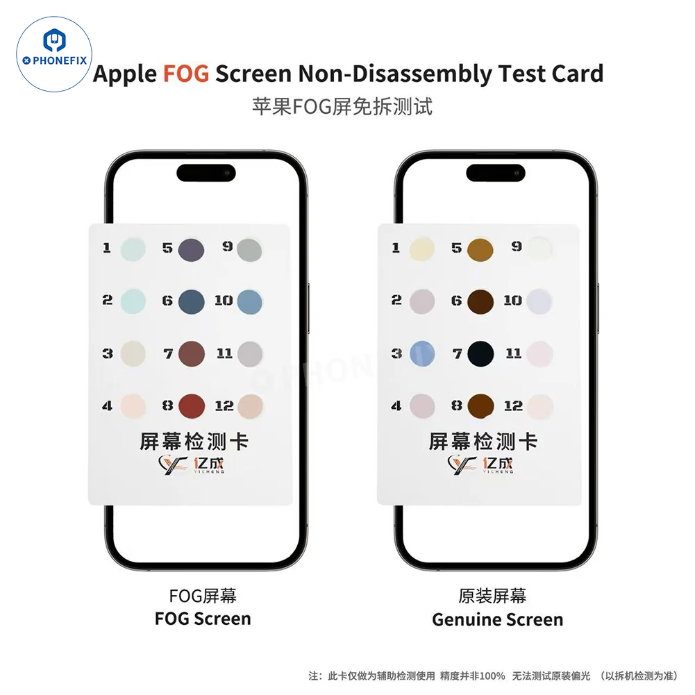YCS M.Y Polarizer Detection Lens Identifies FOG/Genuine iPhone Screen - Image 2