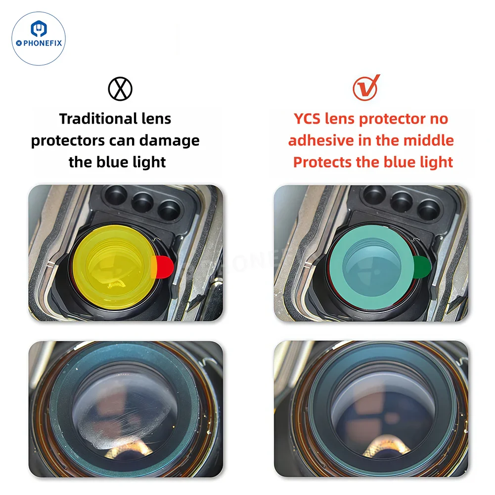 YCS Phone Camera Lens Protection Sticker Non-damaging Blue Light - Image 3