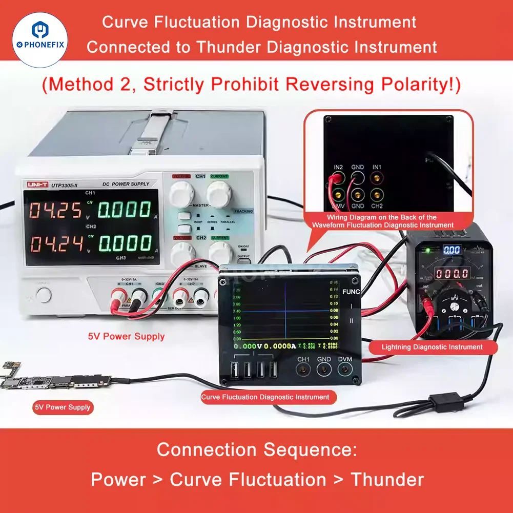 YCS QIANLI LT2 DC Power Supply Diagnosis Meter Curve Ammeter - Image 5