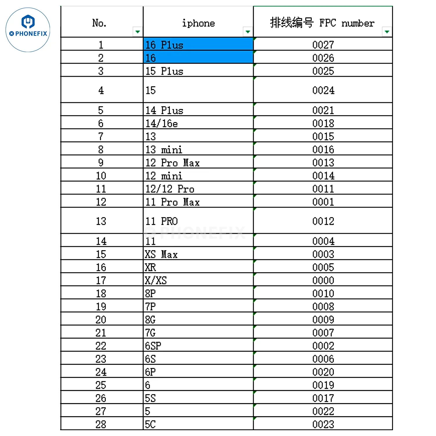 YCX M830 M8 Screen Tester for iPhone Samsung Huawei Android - Image 15