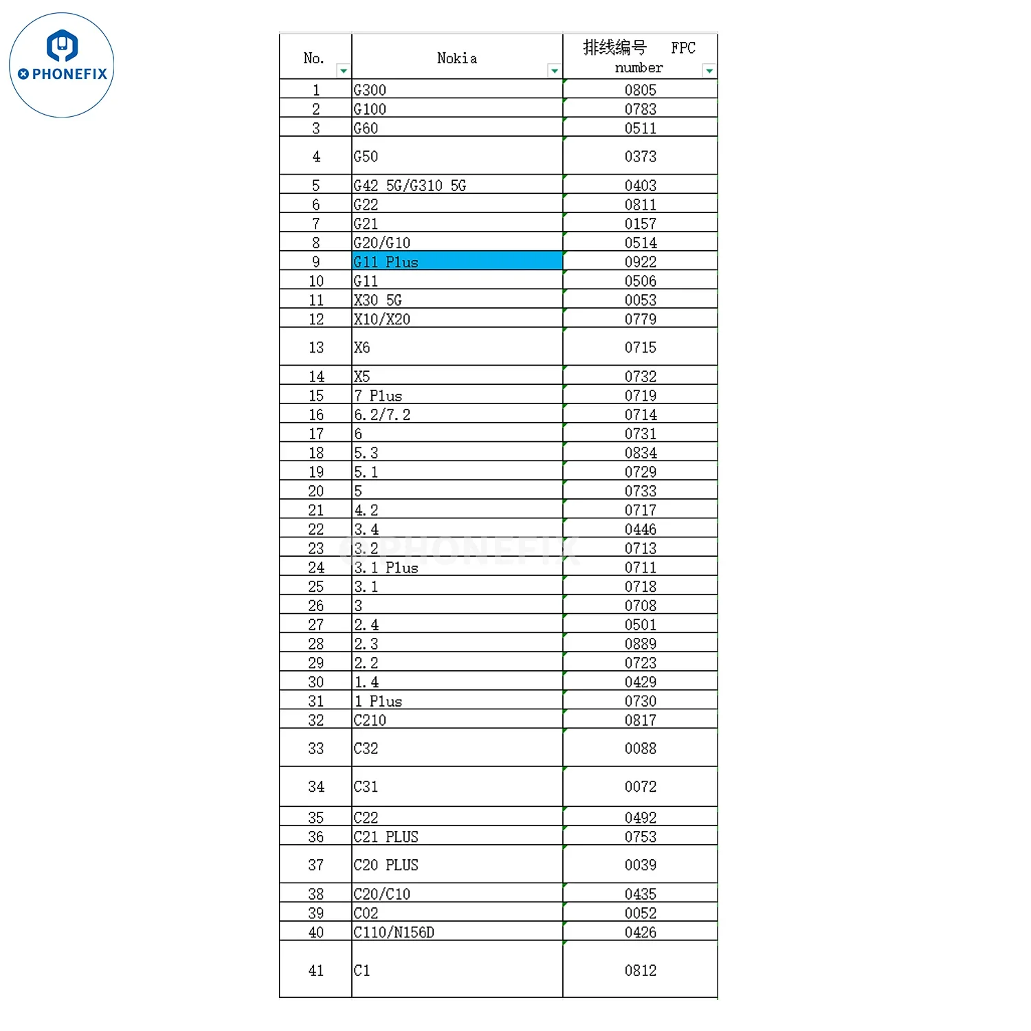 YCX M830 M8 Screen Tester for iPhone Samsung Huawei Android - Image 18