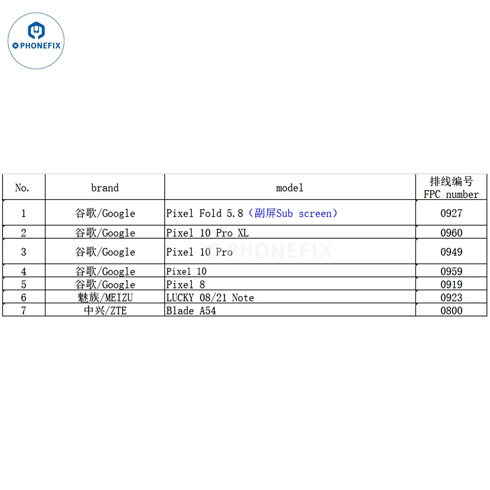 YCX M9 M960 Intelligent Android/iPhone Screen Tester Programmer - Image 13