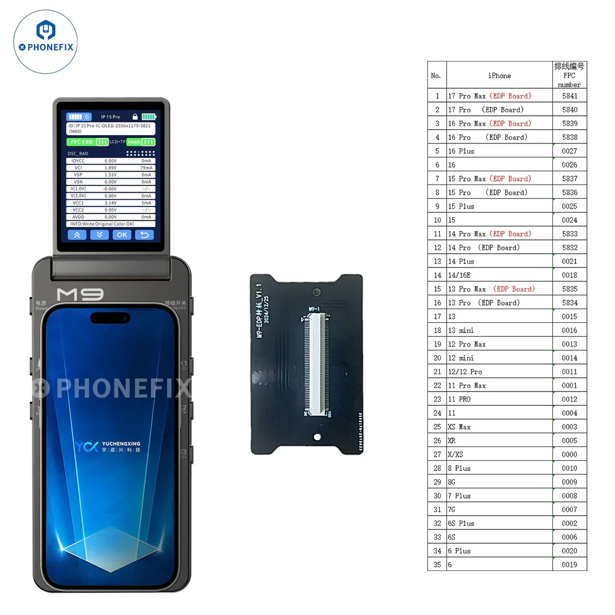 YCX M9 M960 Intelligent Android/iPhone Screen Tester Programmer - Image 2