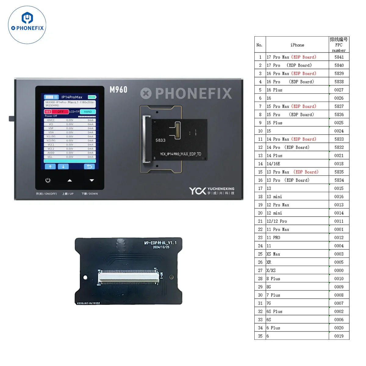 YCX M9 M960 Intelligent Android/iPhone Screen Tester Programmer - Image 6